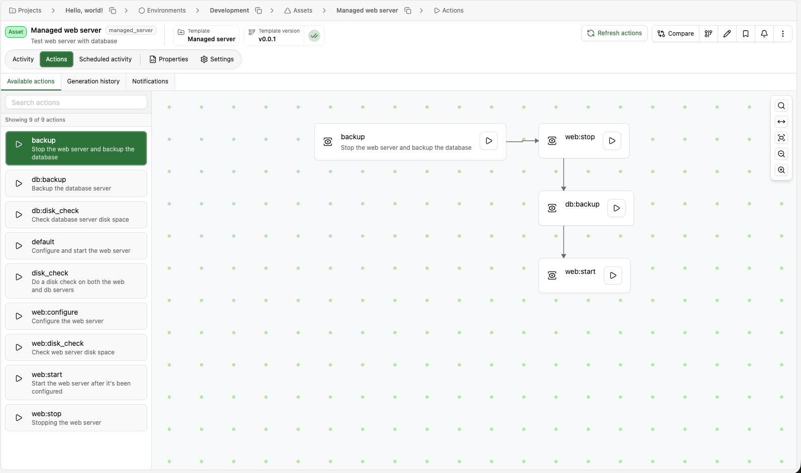 Actions tab