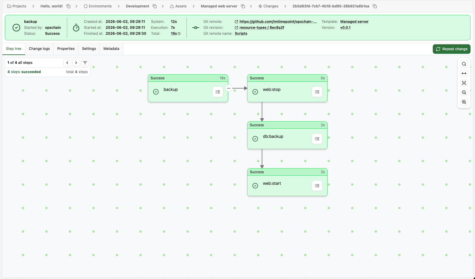 Backup action step tree